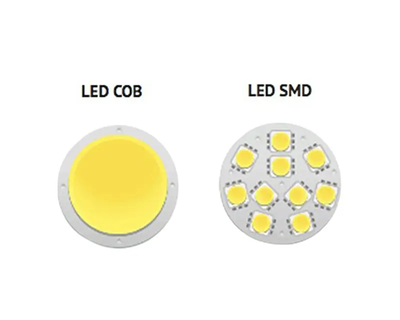تفاوت لامپ smd و cob